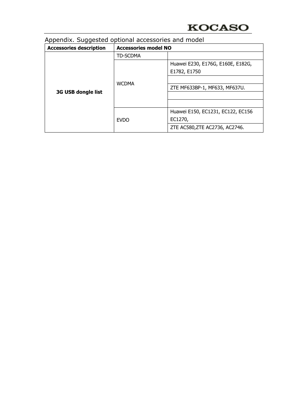 KOCASO M752 User Manual | Page 28 / 32