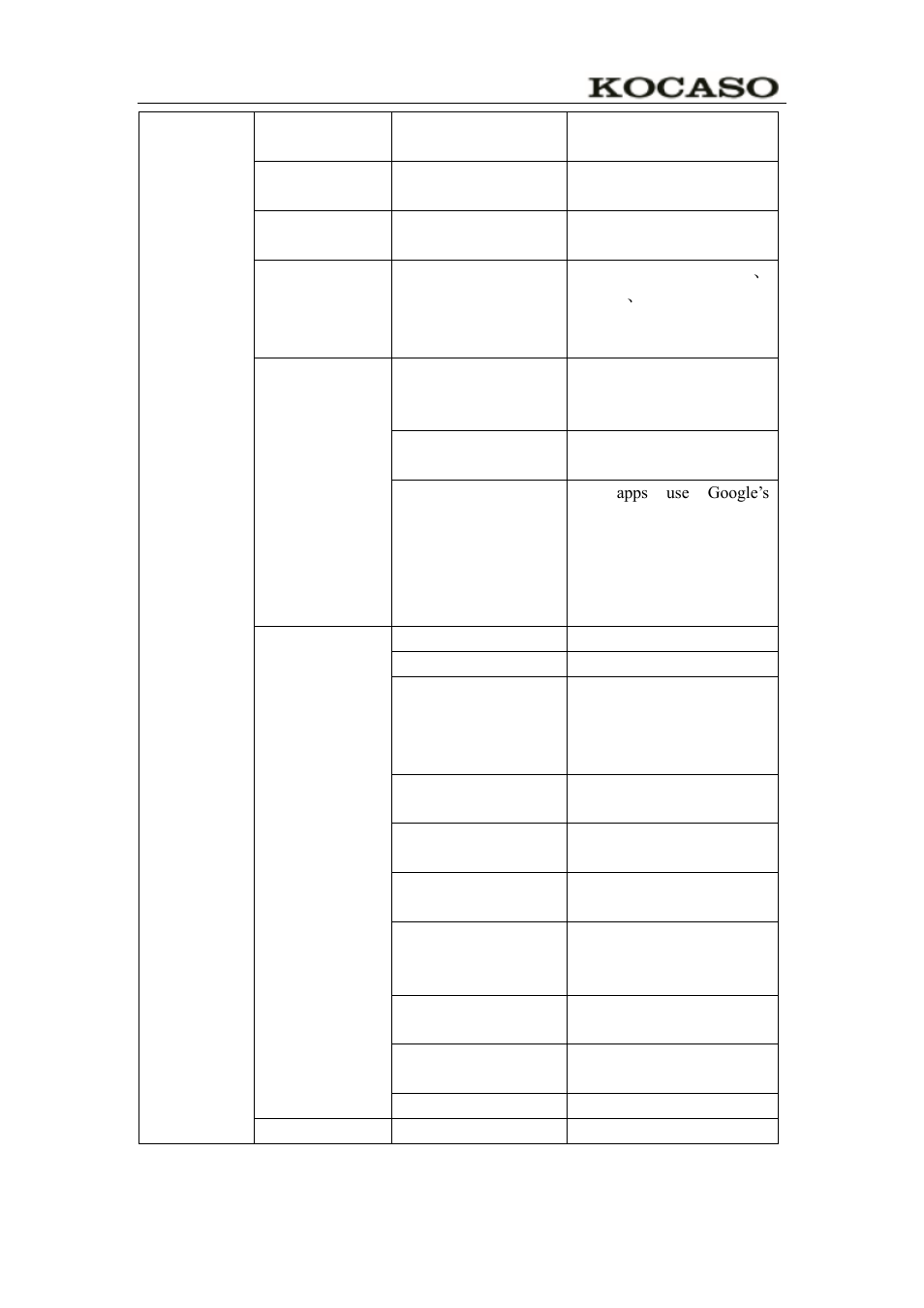 KOCASO M766 User Manual | Page 36 / 41