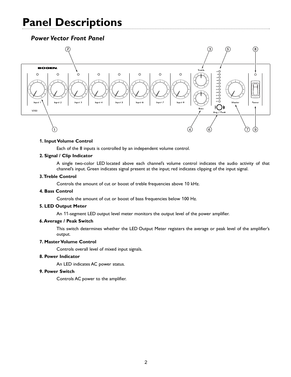 Panel descriptions, Power vector front panel | Bogen V35 User Manual | Page 4 / 16