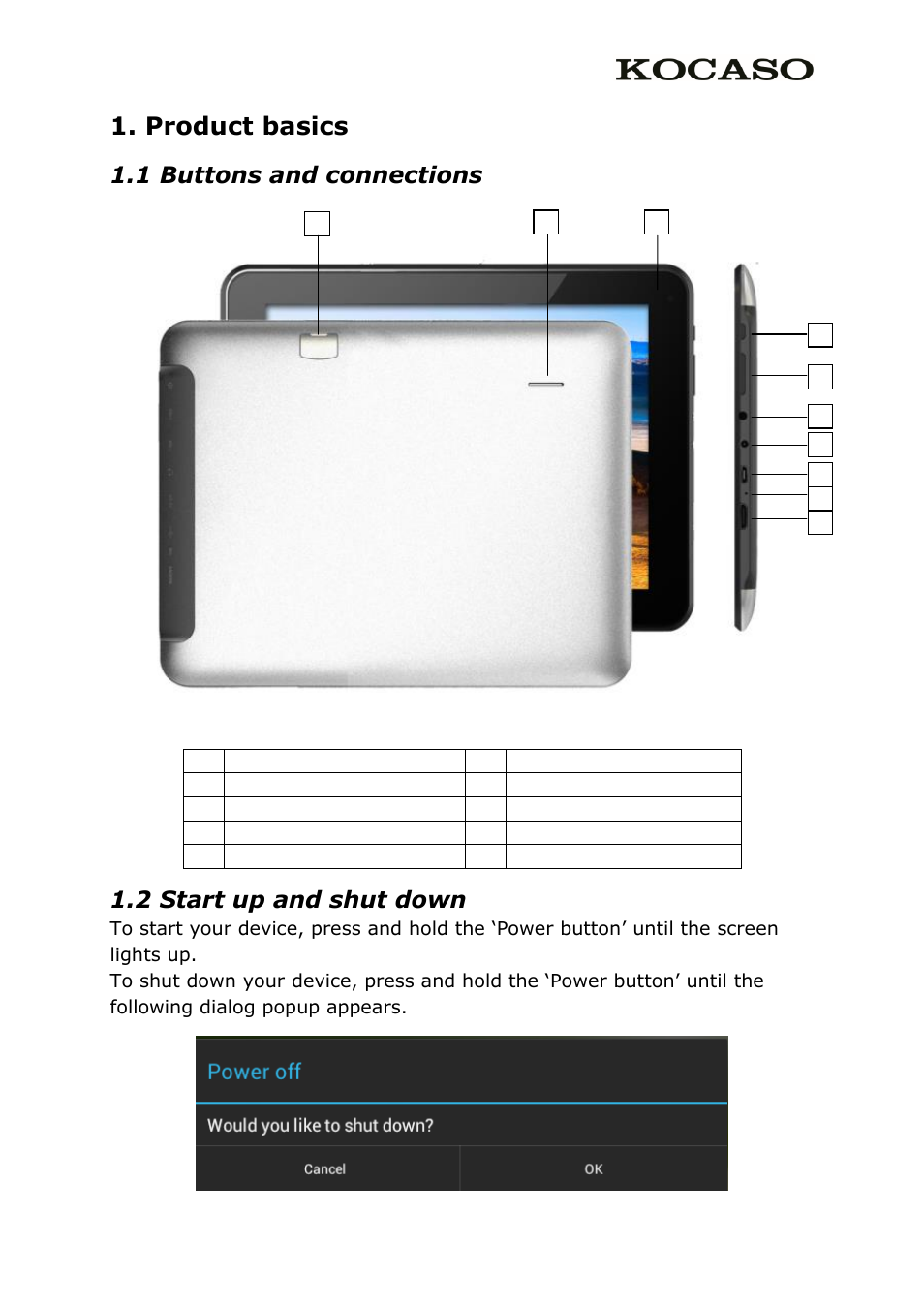 Product basics, 1 buttons and connections, 2 start up and shut down | KOCASO M836 User Manual | Page 3 / 12
