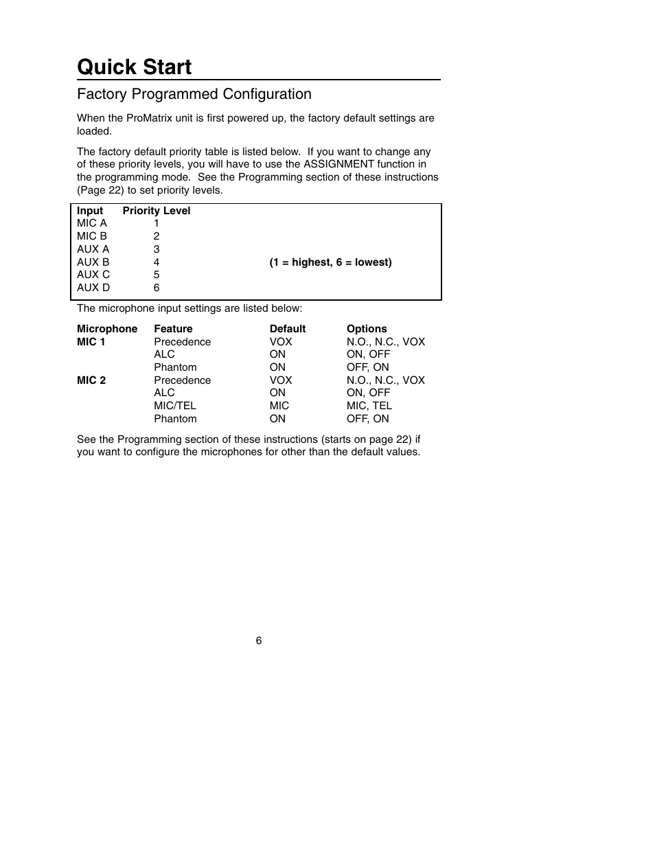Quick start, Factory programmed configuration | Bogen PM-3180 User Manual | Page 12 / 50