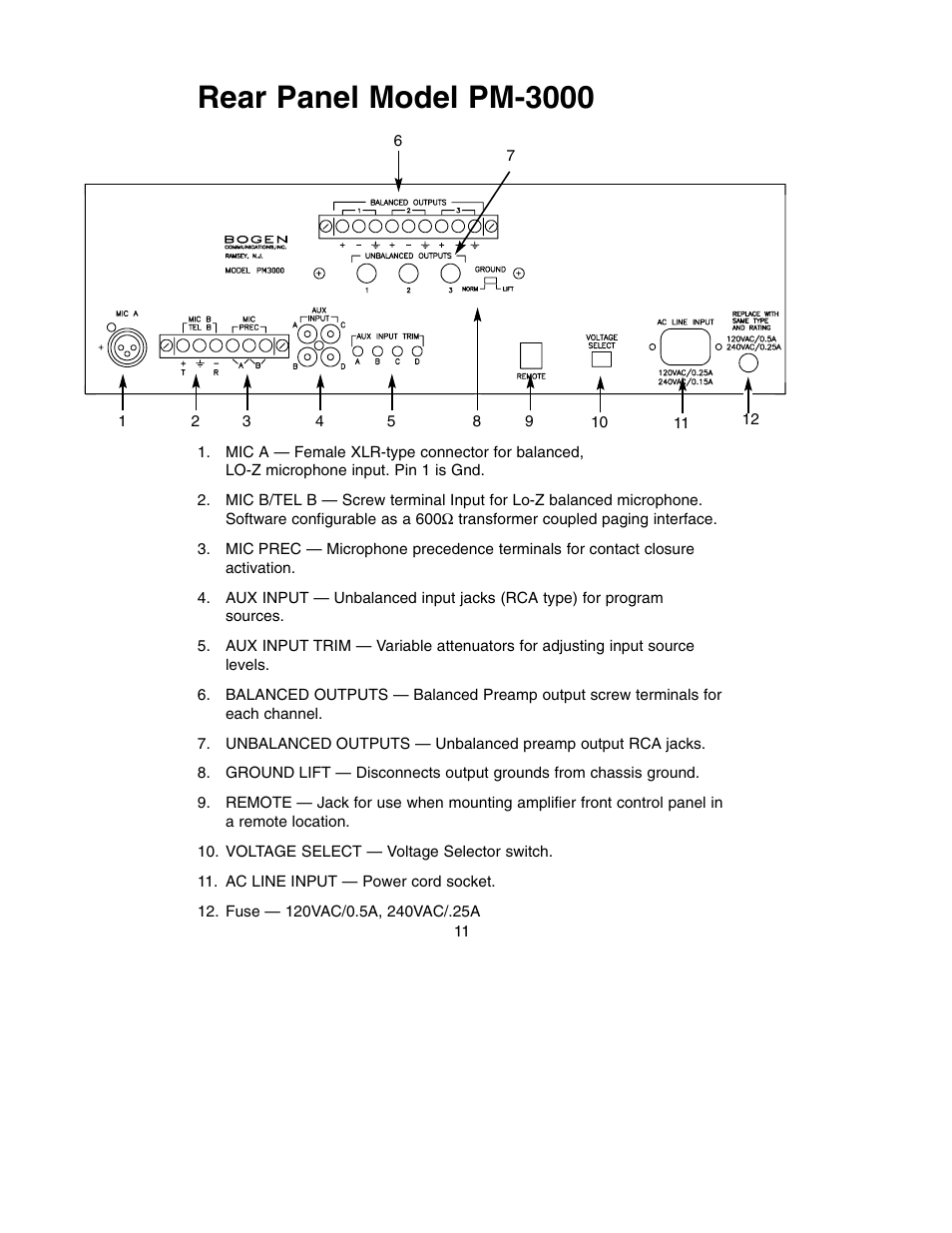 Rear panel model pm-3000 | Bogen PM-3180 User Manual | Page 17 / 50