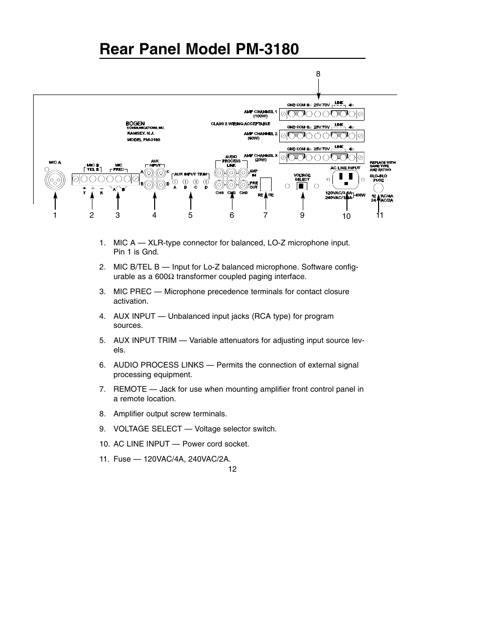 Rear panel model pm-3180 | Bogen PM-3180 User Manual | Page 18 / 50