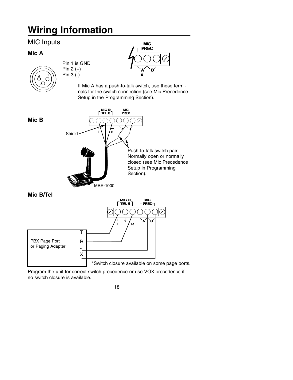 Wiring information, Mic inputs | Bogen PM-3180 User Manual | Page 24 / 50