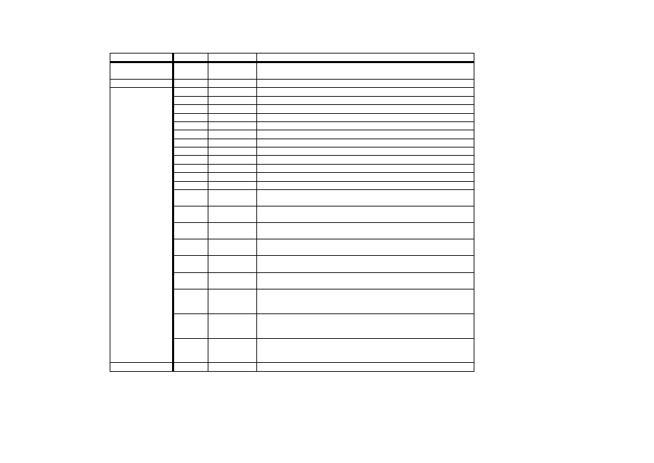 Midi implementation chart | Koch Supernova User Manual | Page 9 / 12