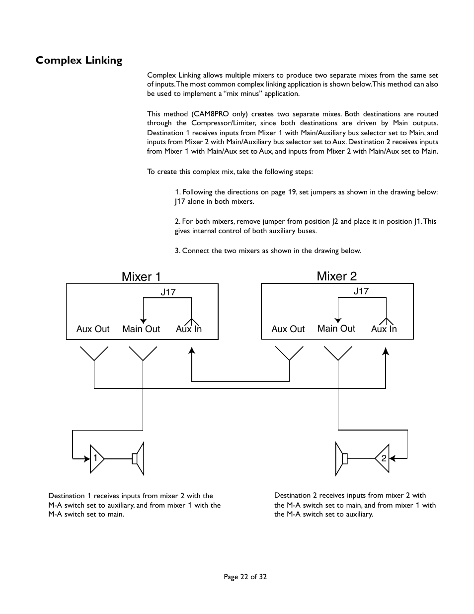 Mixer 1, Mixer 2, Complex linking | Bogen CAM8 User Manual | Page 22 / 32