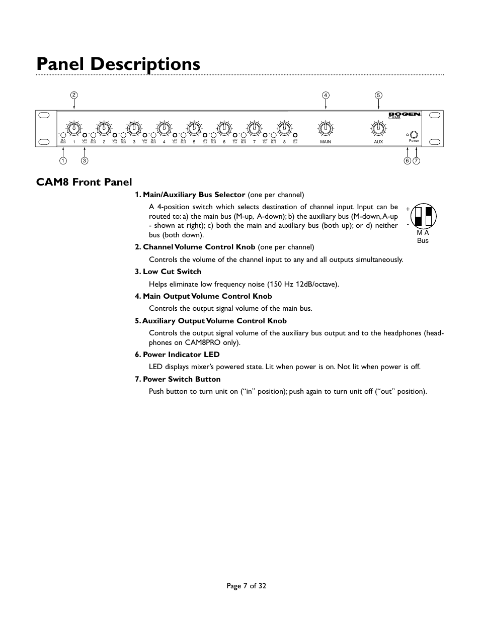 Panel descriptions, Cam8 front panel, Page 7 of 32 | M a bus | Bogen CAM8 User Manual | Page 7 / 32