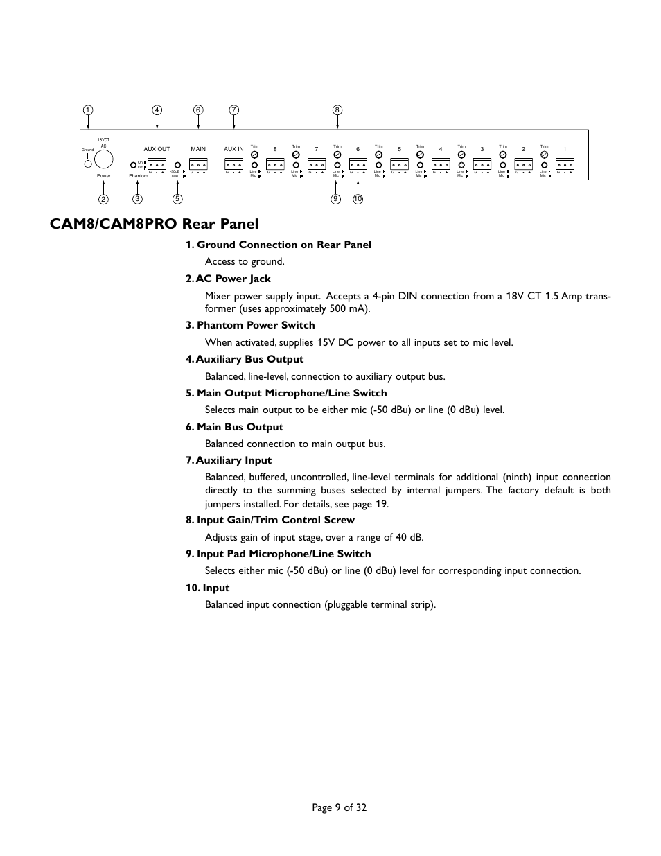 Cam8/cam8pro rear panel, Page 9 of 32 | Bogen CAM8 User Manual | Page 9 / 32