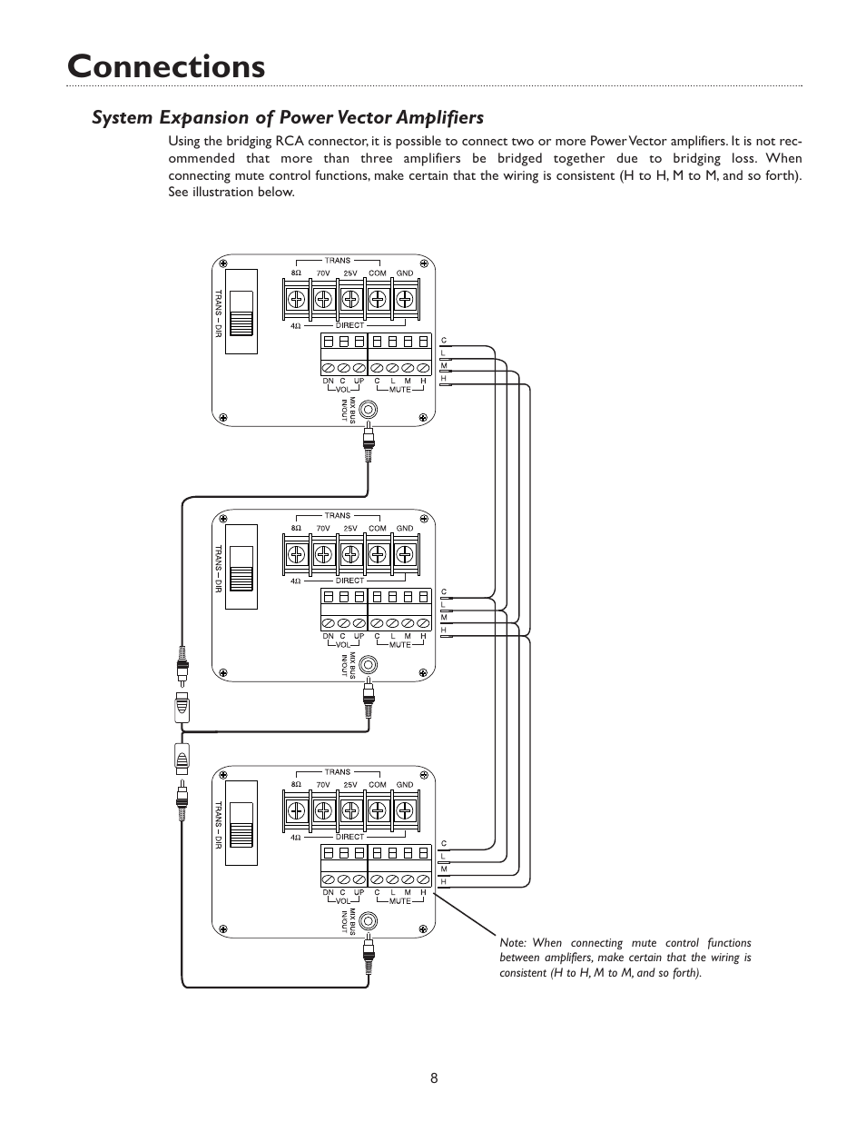 Connections | Bogen WV150 User Manual | Page 10 / 17