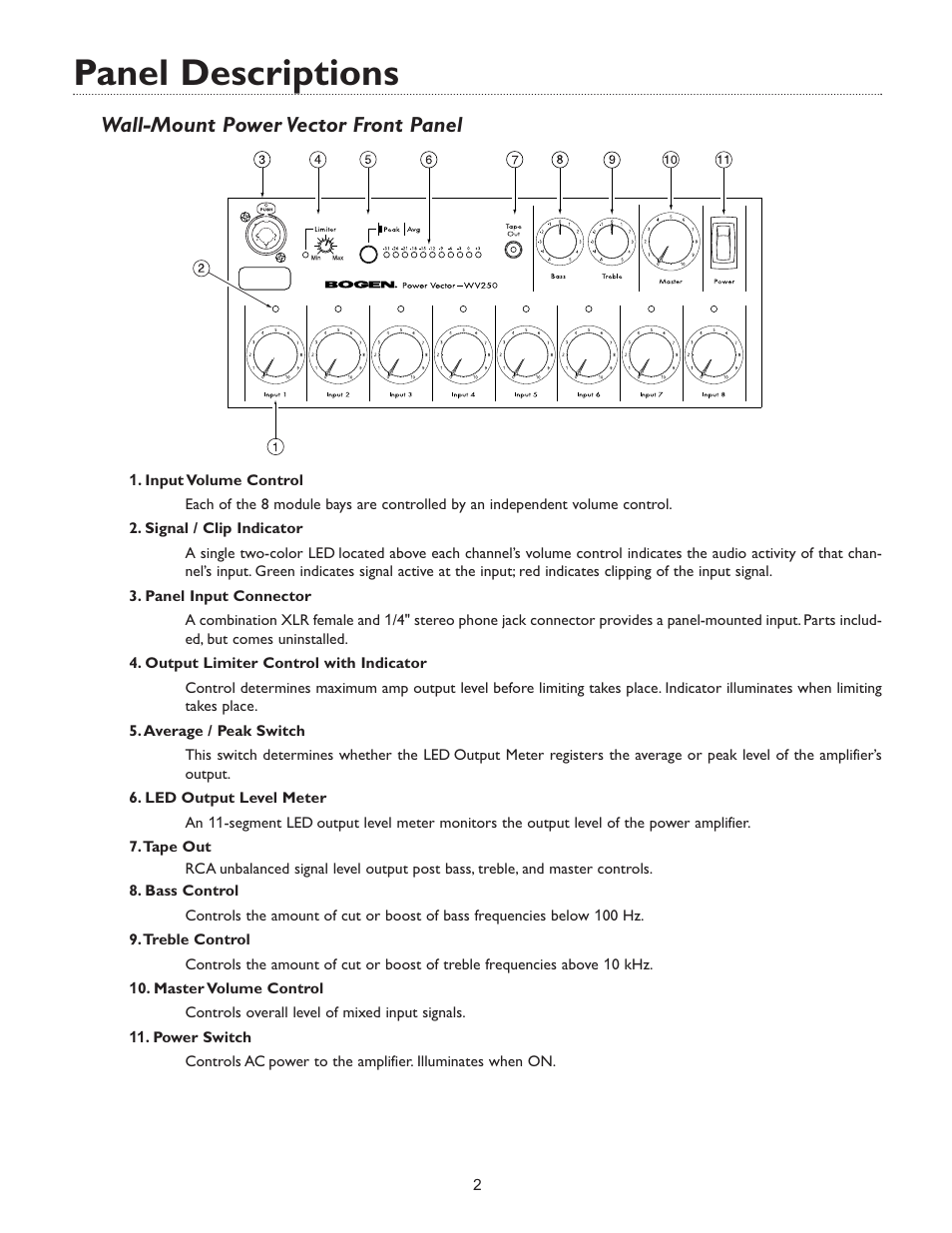 Panel descriptions, Wall-mount power vector front panel | Bogen WV150 User Manual | Page 4 / 17