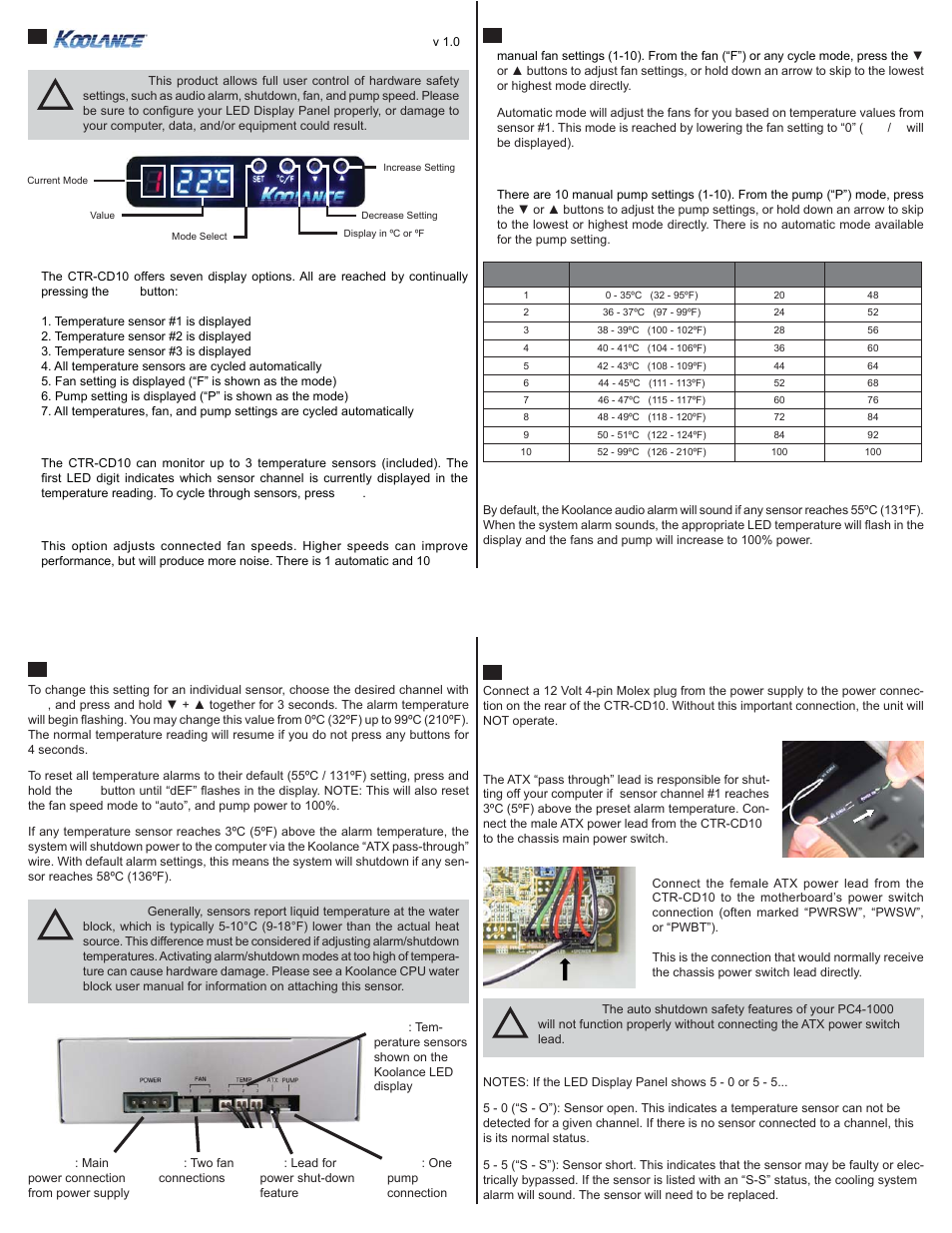 Koolance CTR-CD10SL User Manual | 1 page