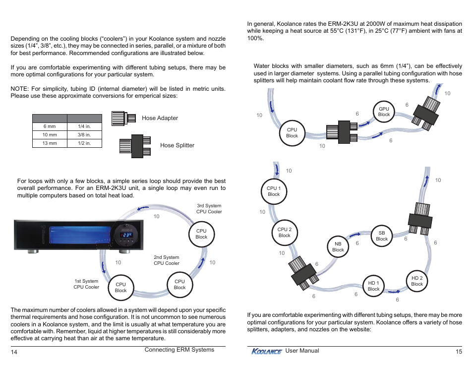 Cooler & tubing configuration | Koolance ERM-2K3UCU User Manual | Page 11 / 17