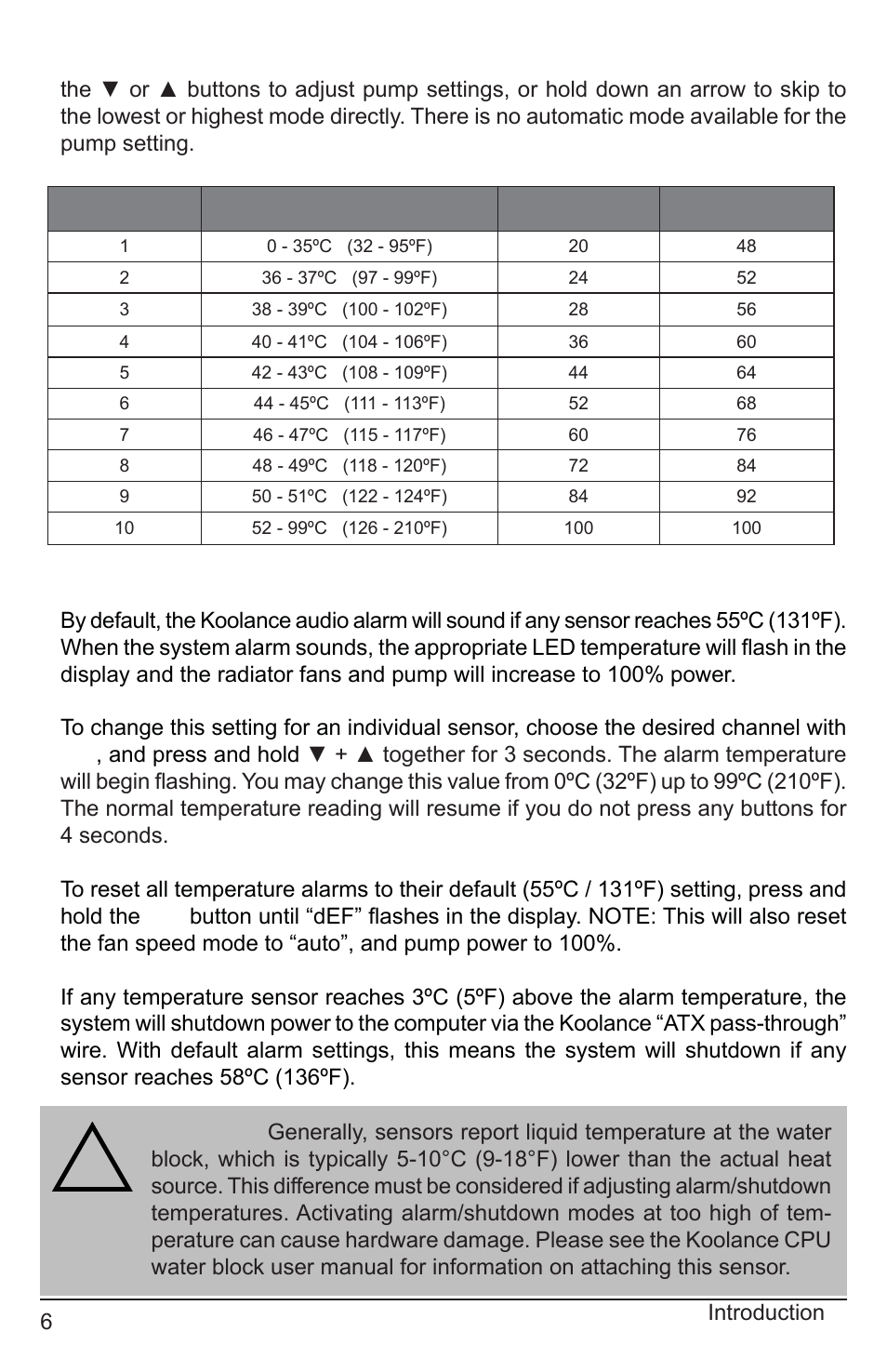 Koolance EXT-400SL-V2-R User Manual | Page 11 / 32