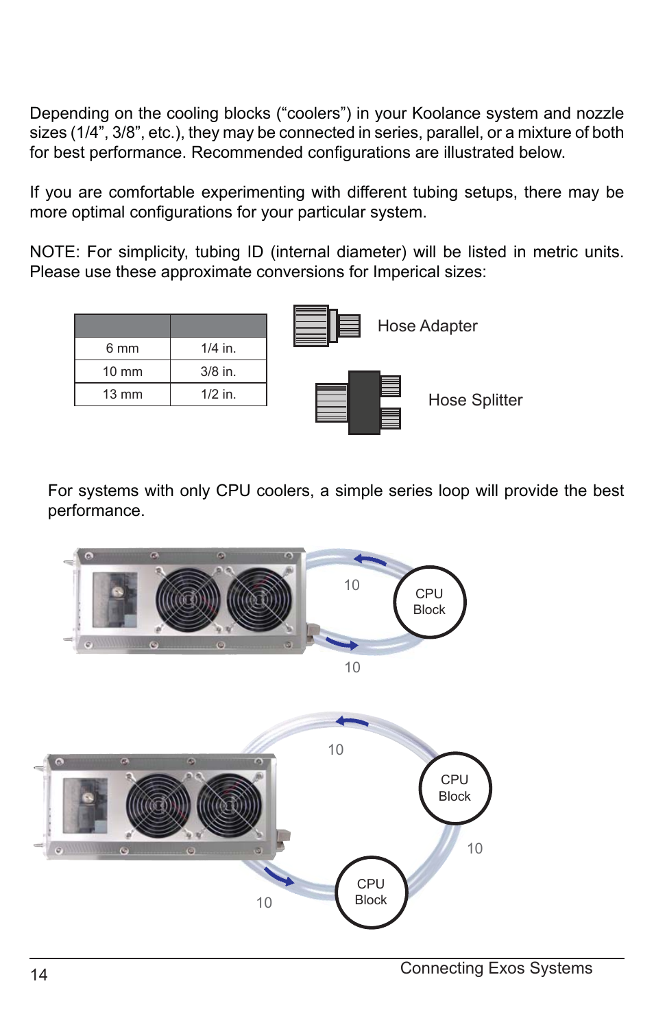 Cooler & tubing confi guration | Koolance EXT-400SL-V2-R User Manual | Page 19 / 32