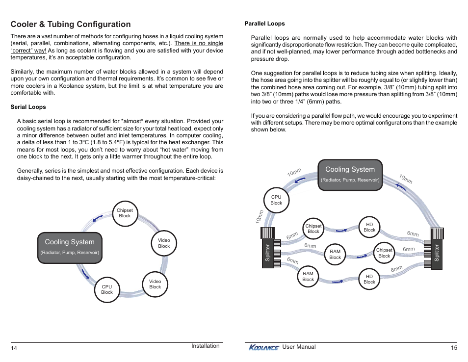 Cooler & tubing configuration, Cooling system | Koolance EX2-755-R User Manual | Page 11 / 16