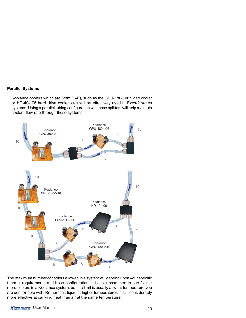 Koolance EX2-750SL User Manual | Page 20 / 32