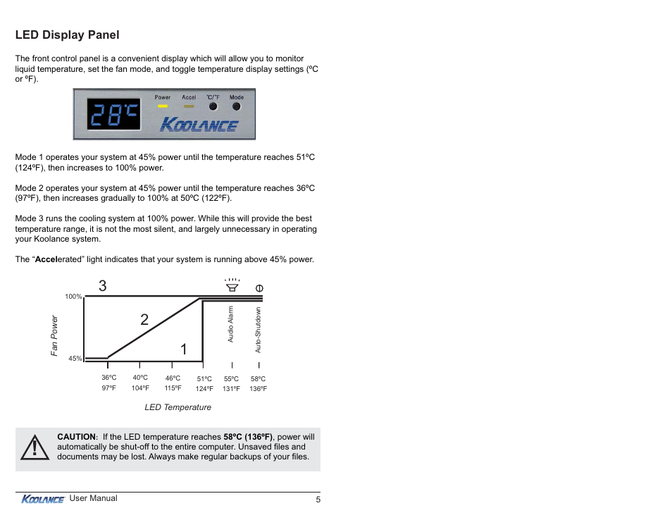 Led display panel | Koolance EXT-400SL User Manual | Page 10 / 30