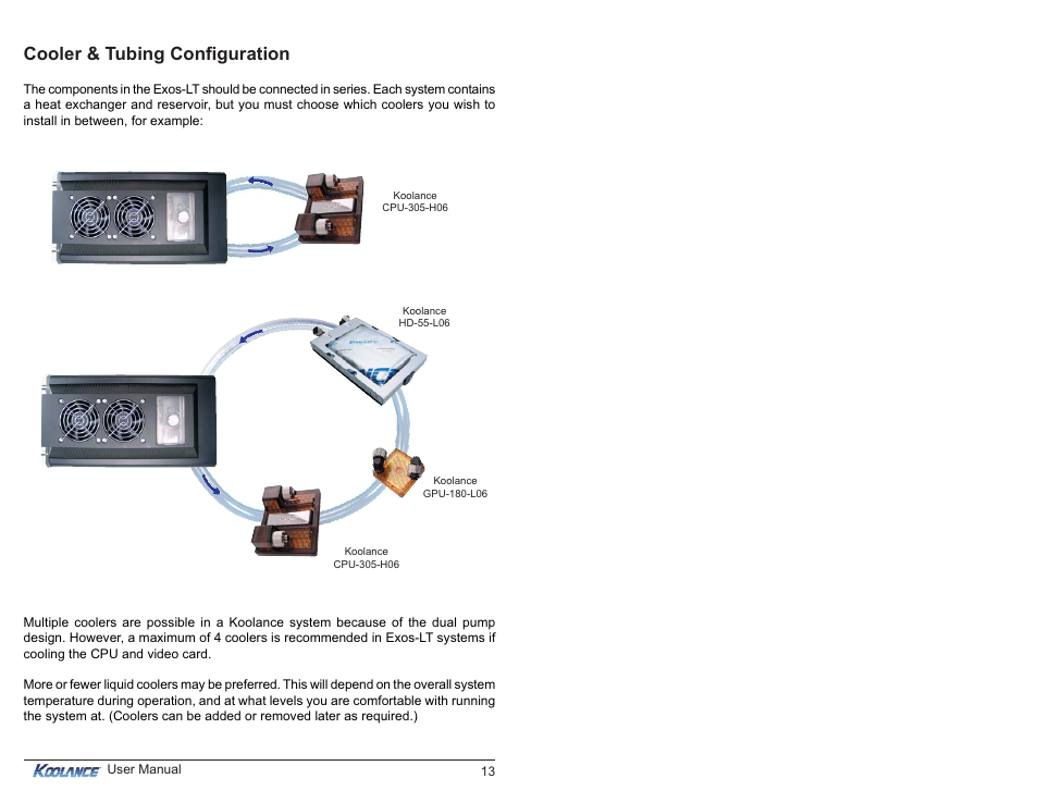 Cooler & tubing conﬁ guration | Koolance EXT-400SL User Manual | Page 18 / 30