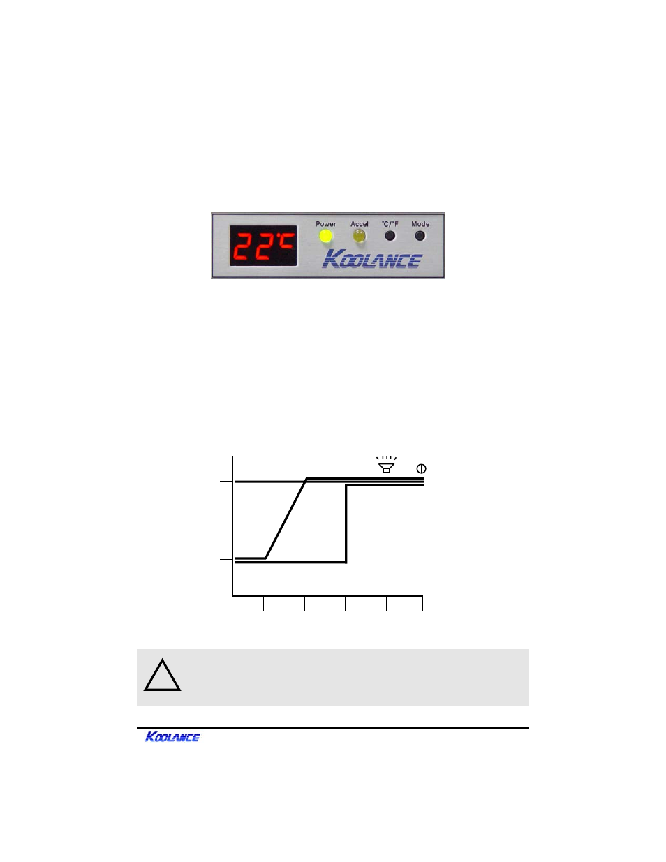 Led display panel | Koolance RM2-4U User Manual | Page 12 / 54