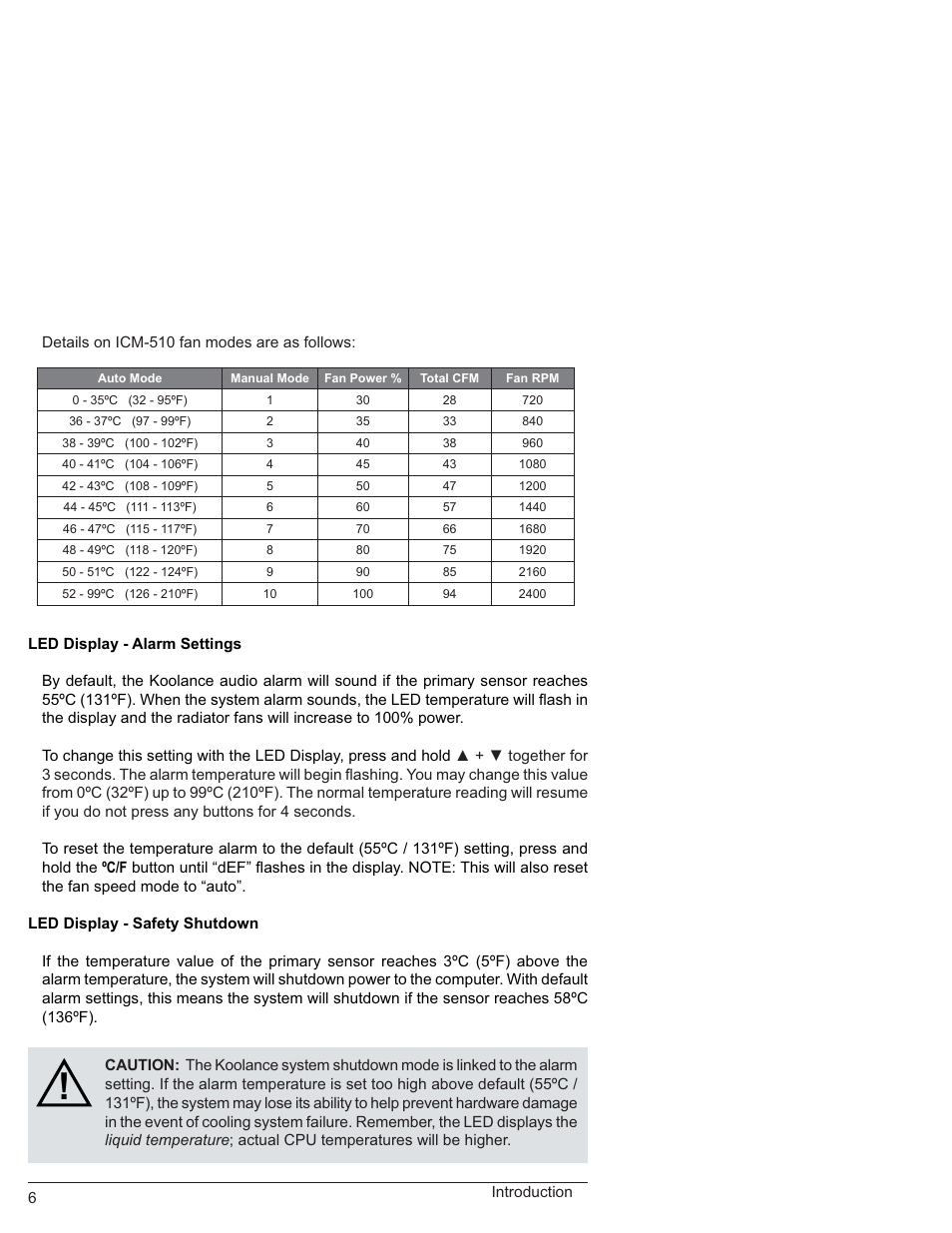 Koolance ICM-510 User Manual | Page 11 / 36