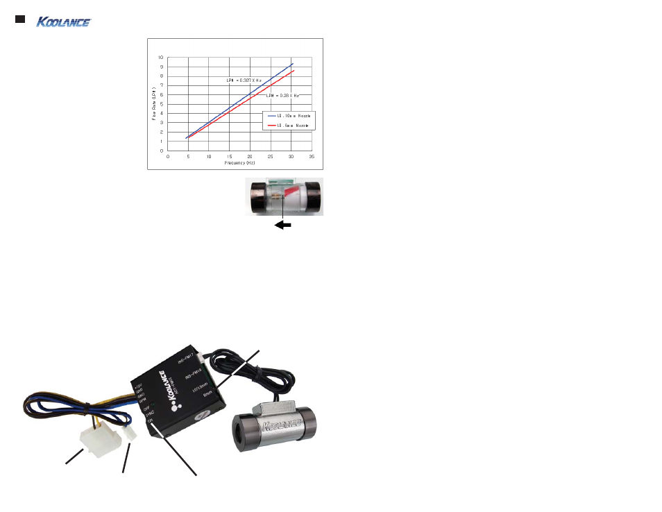 Koolance INS-FM19-PA User Manual | 1 page