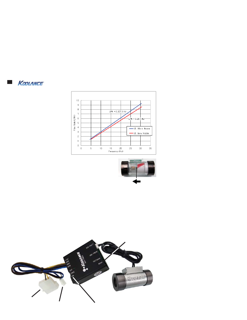 Koolance INS-FM17N-R User Manual | 1 page