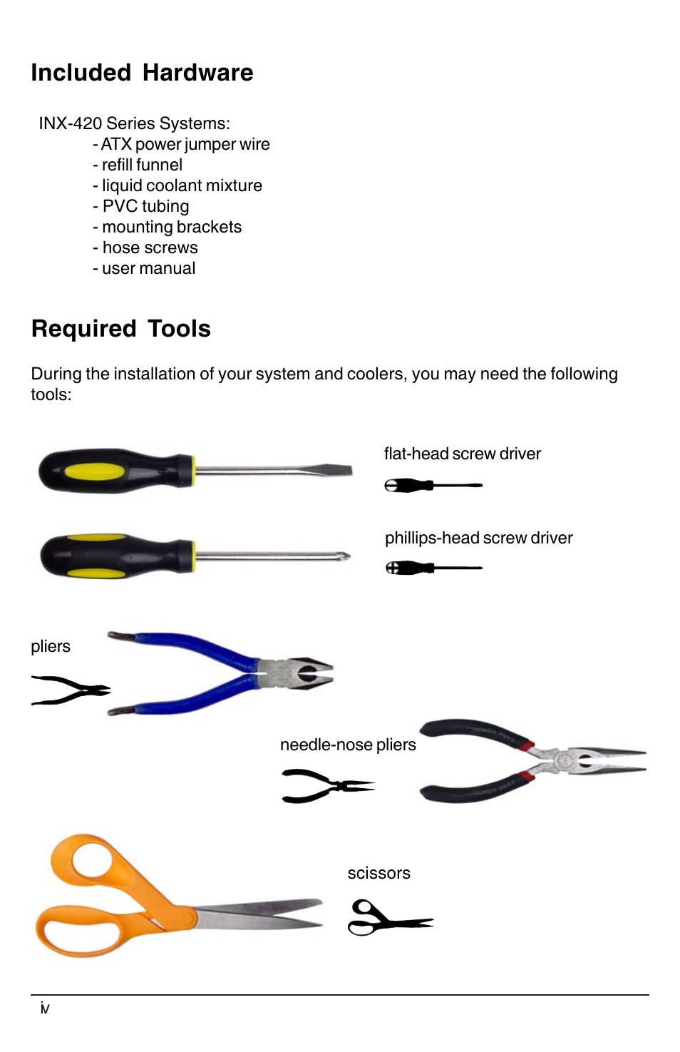 Included hardware, Required tools | Koolance PC3-420SL User Manual | Page 5 / 22