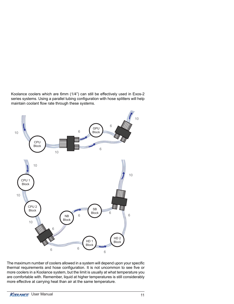 Koolance RP-980SL User Manual | Page 16 / 30
