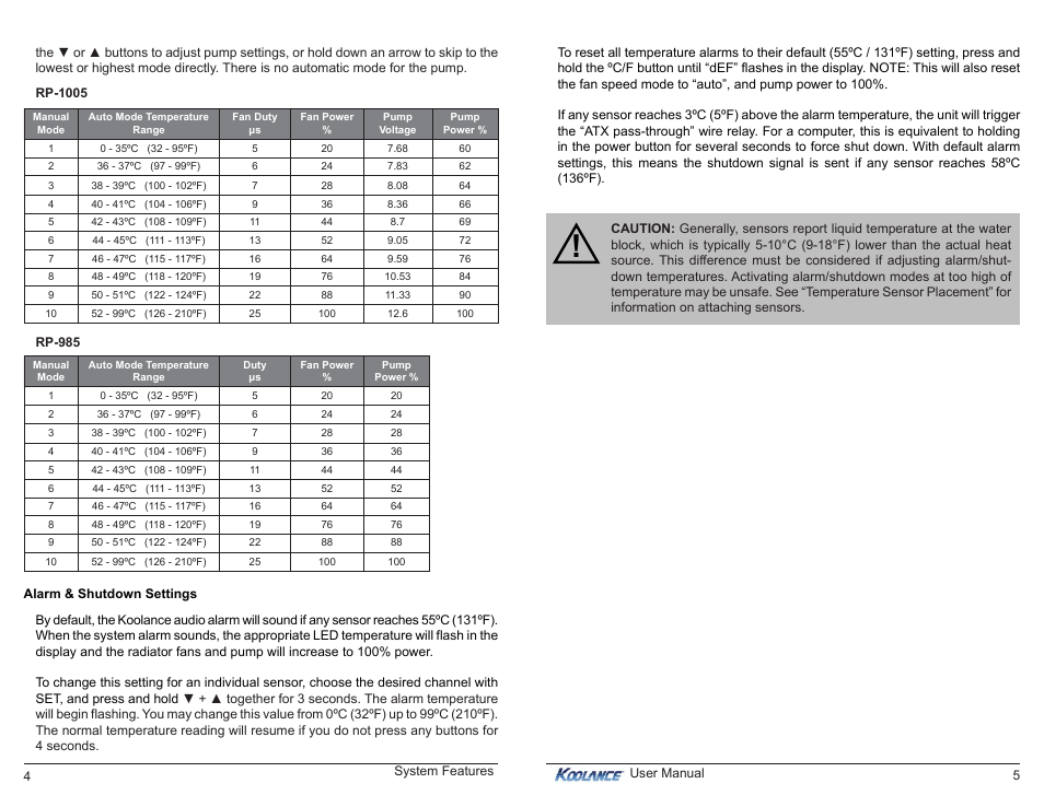 Koolance RP-985 User Manual | Page 6 / 15