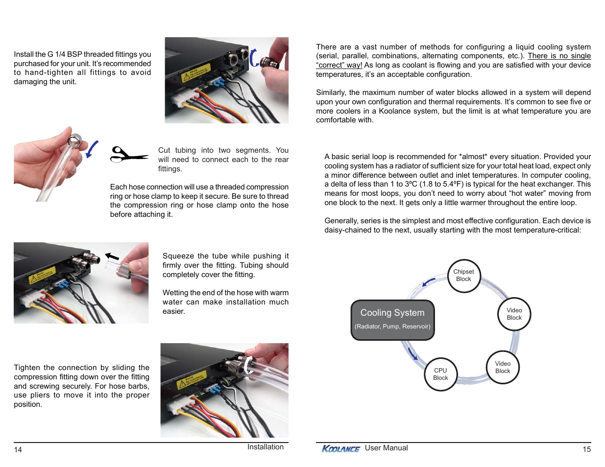 Cooler & tubing configuration, Fittings | Koolance RP-1250-R User Manual | Page 11 / 17