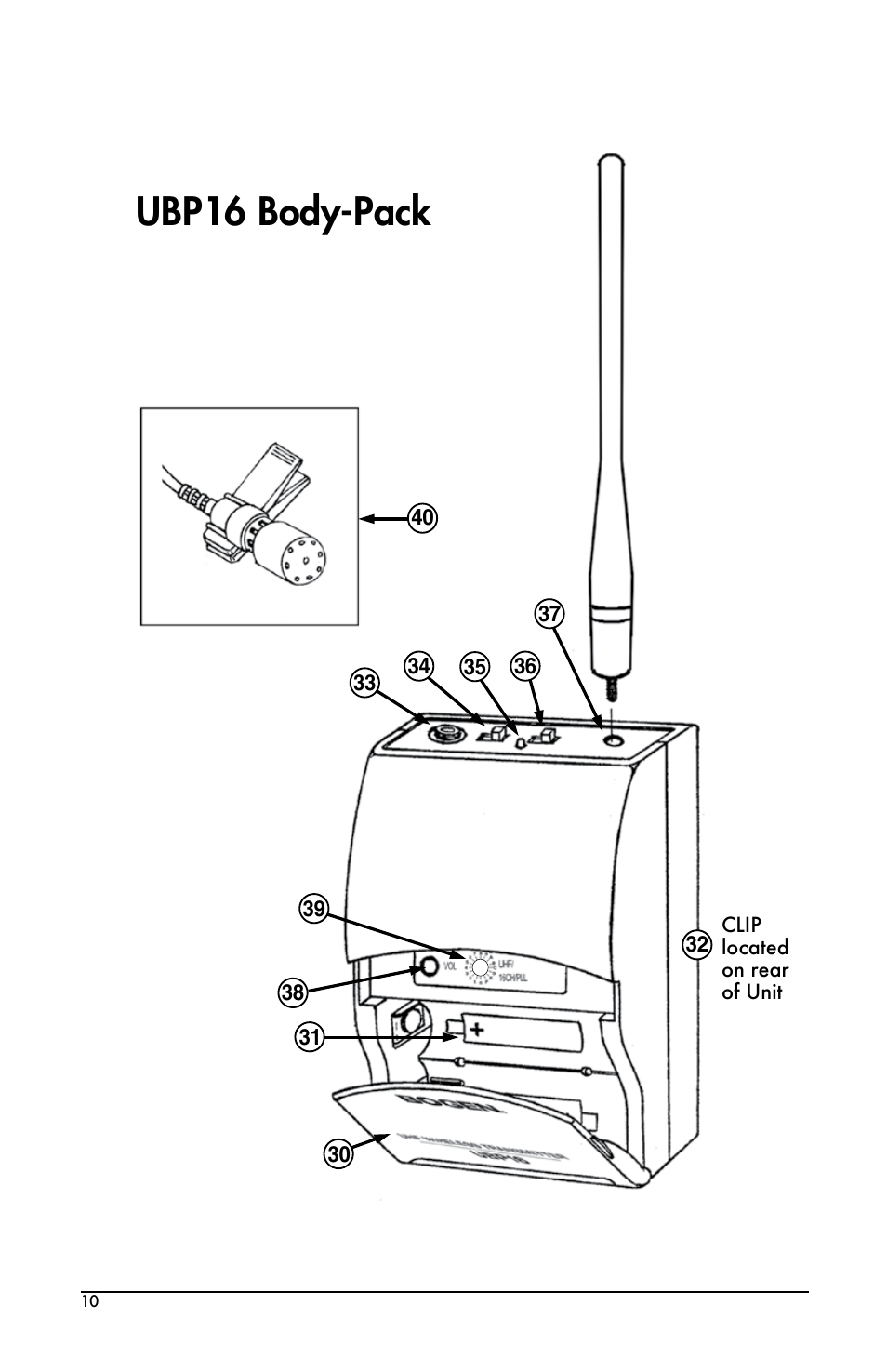 Ubp16.body-pack | Bogen UDMS16BP User Manual | Page 10 / 12