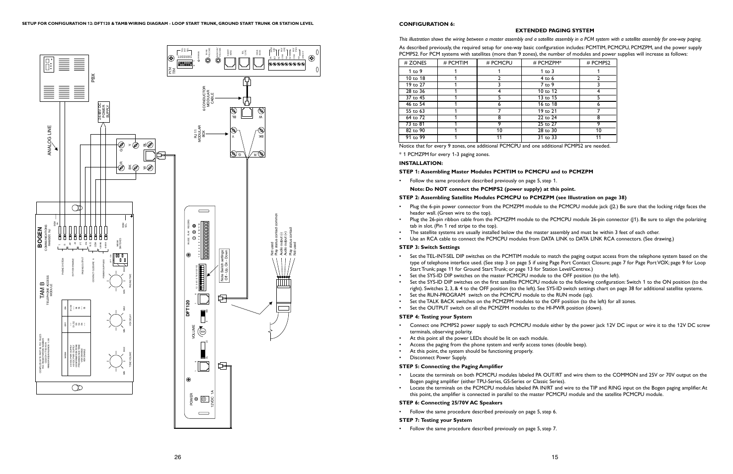 Tam b, Bogen | Bogen PCM2000 User Manual | Page 14 / 38