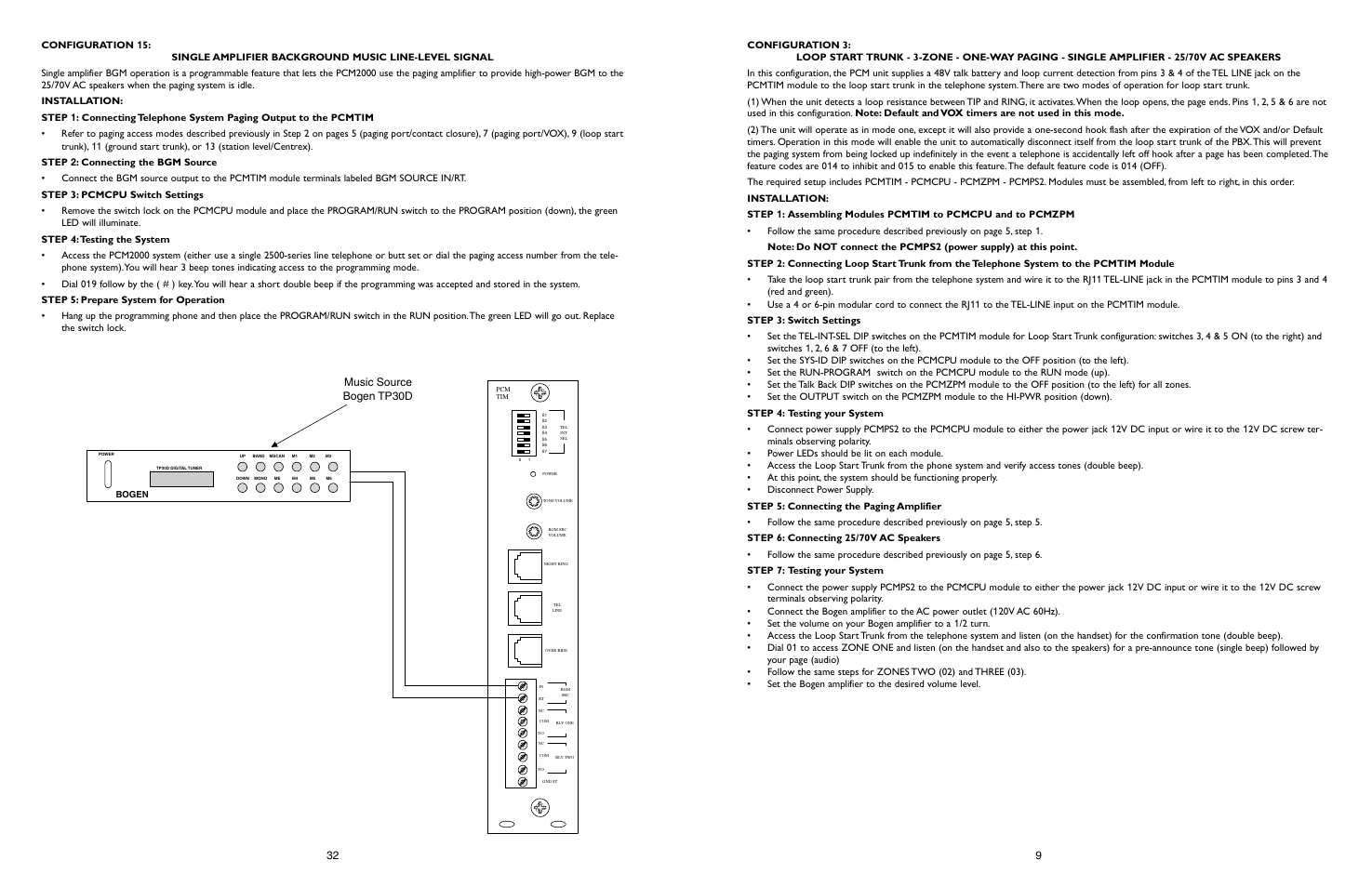 Music source bogen tp30d | Bogen PCM2000 User Manual | Page 31 / 38
