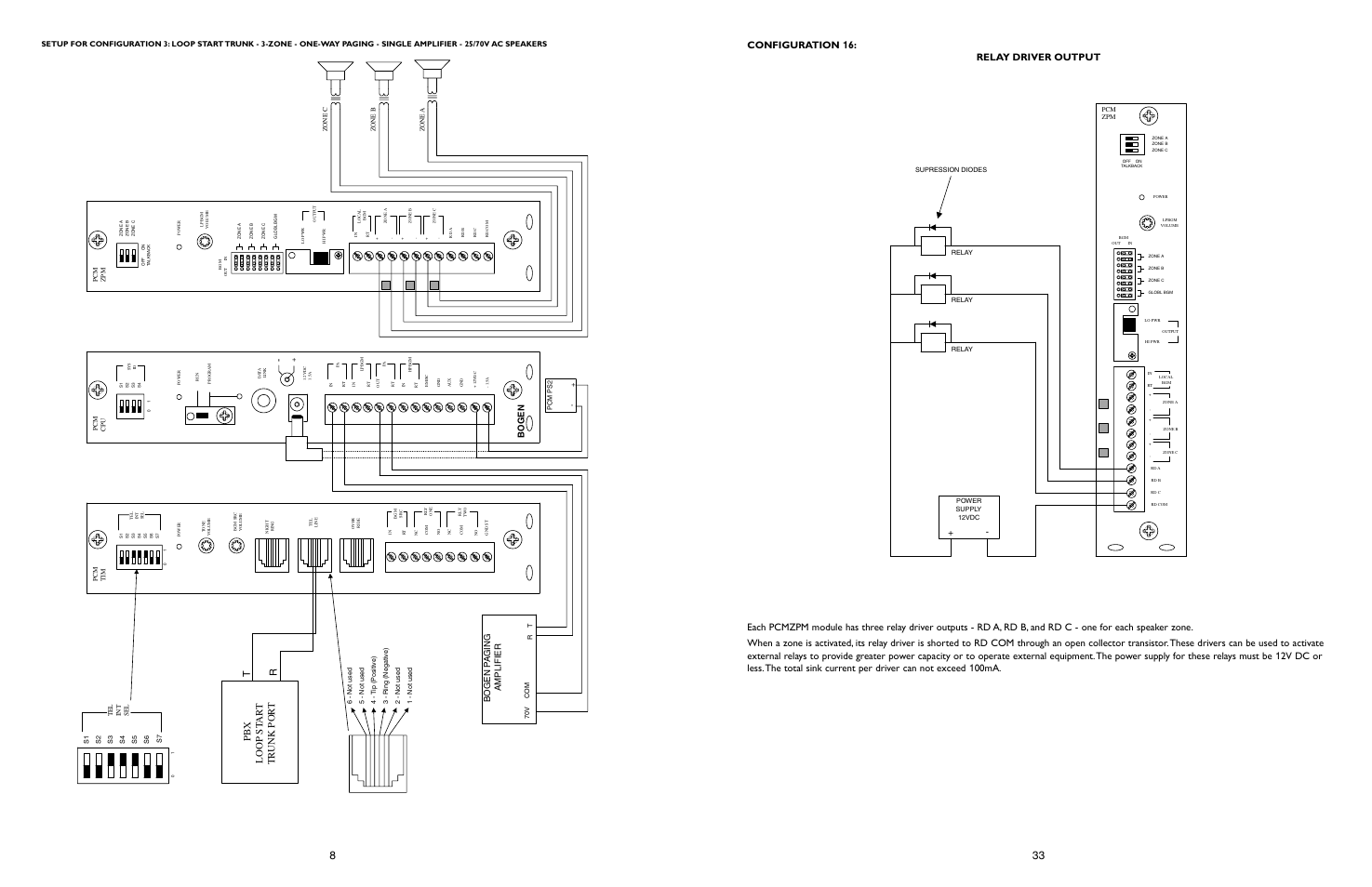 Pbx loop st ar t tr unk por t t r, Configuration 16: relay driver output, Bogen | Bogen p a ging amplifier | Bogen PCM2000 User Manual | Page 32 / 38