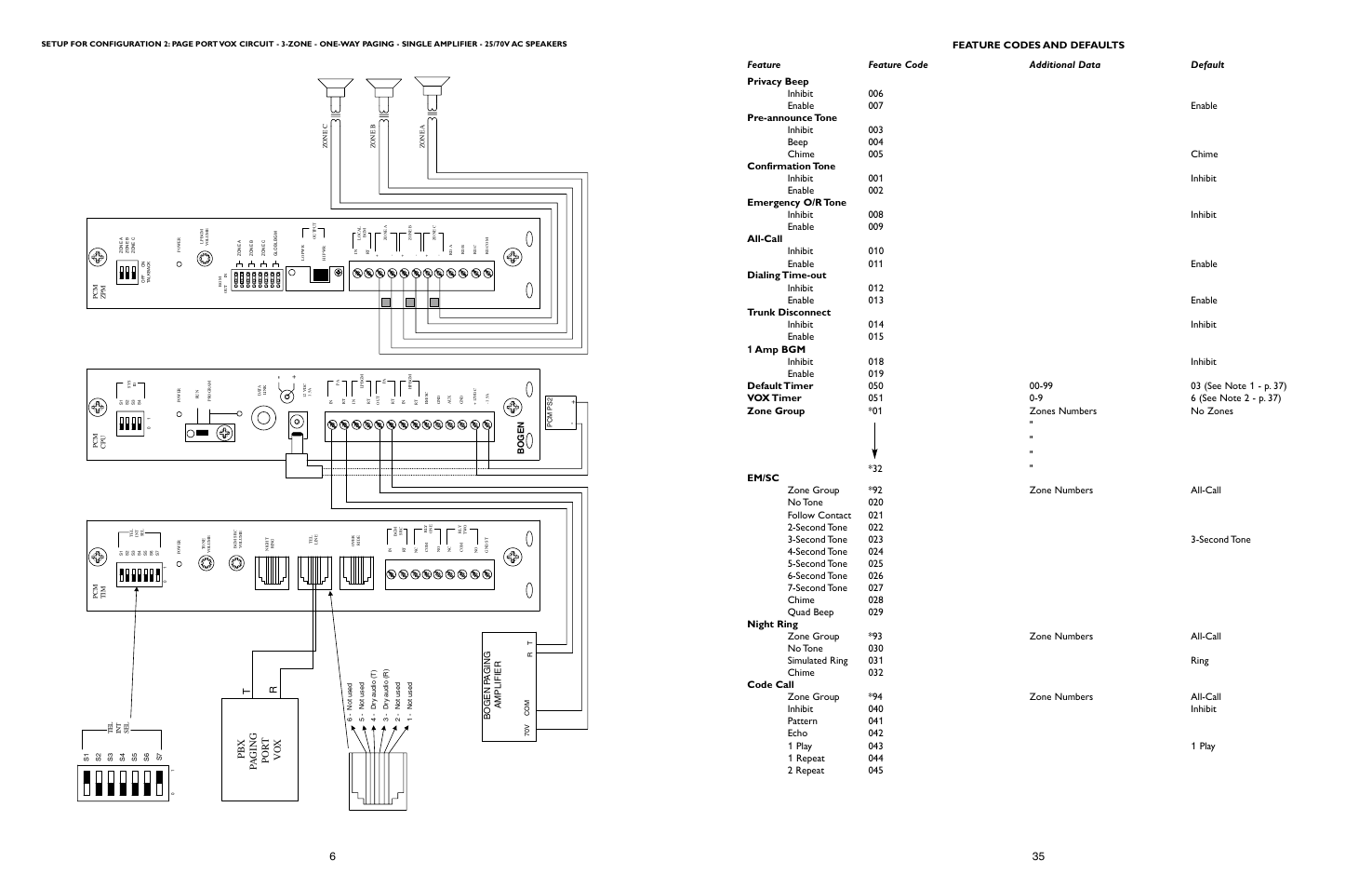Pbx p a ging por t vox t r | Bogen PCM2000 User Manual | Page 34 / 38