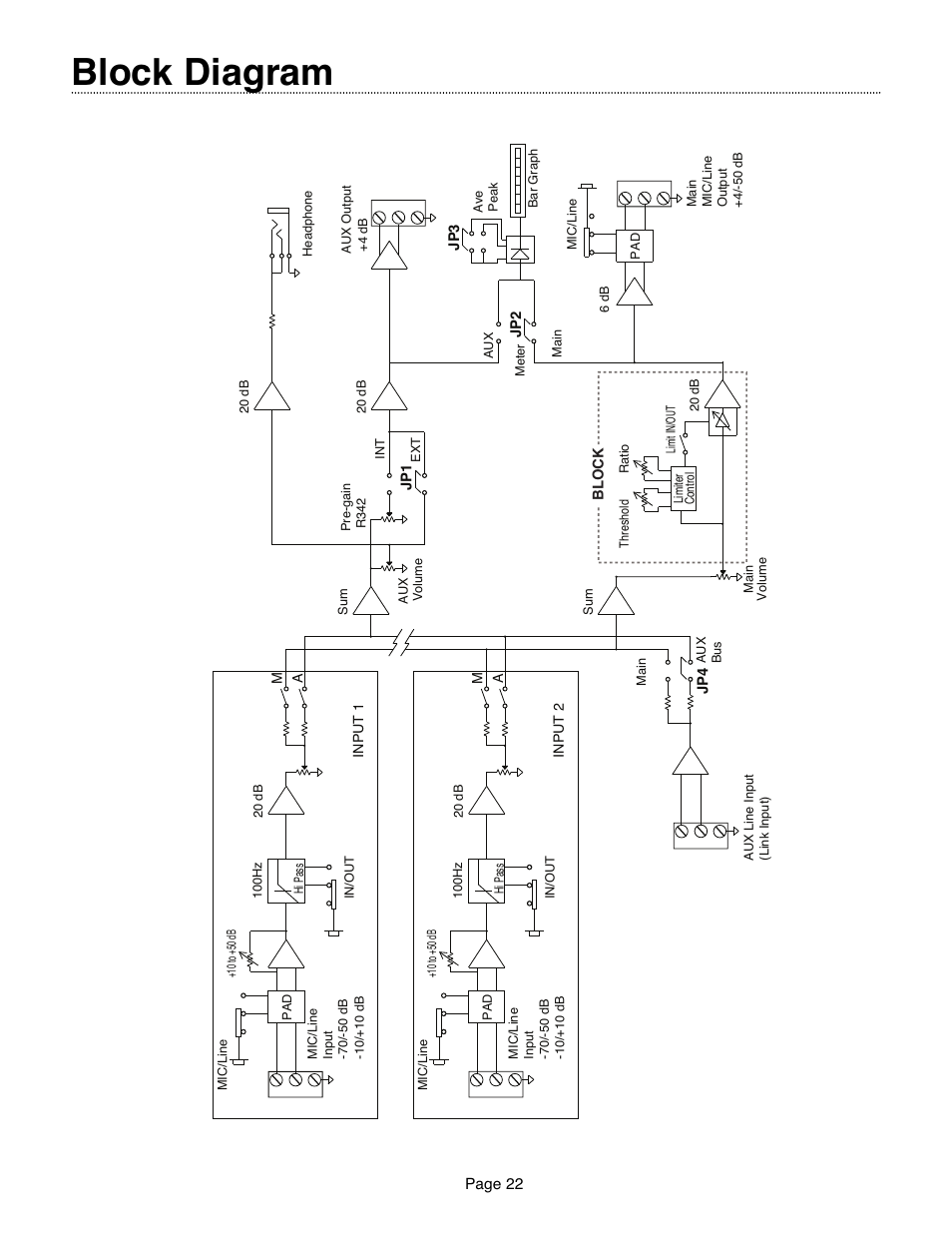 Block diagram | Bogen CAM8PRO User Manual | Page 22 / 24