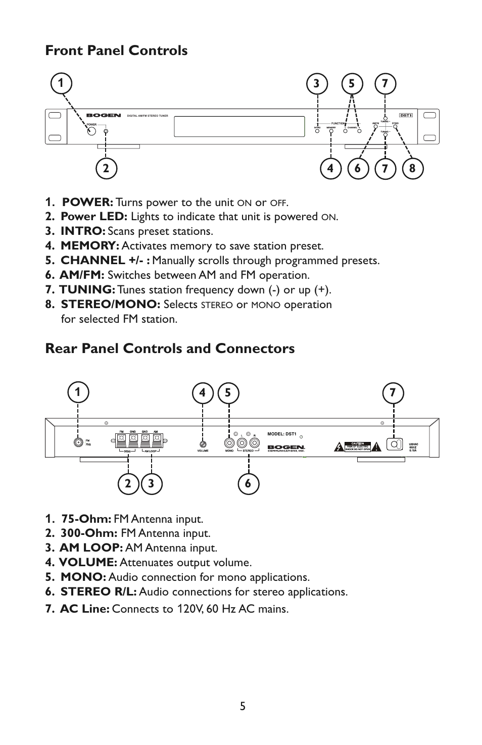 Power: turns power to the unit, Power led: lights to indicate that unit is powered, Operation for selected fm station | Stereo, Mono | Bogen DST1 User Manual | Page 5 / 12