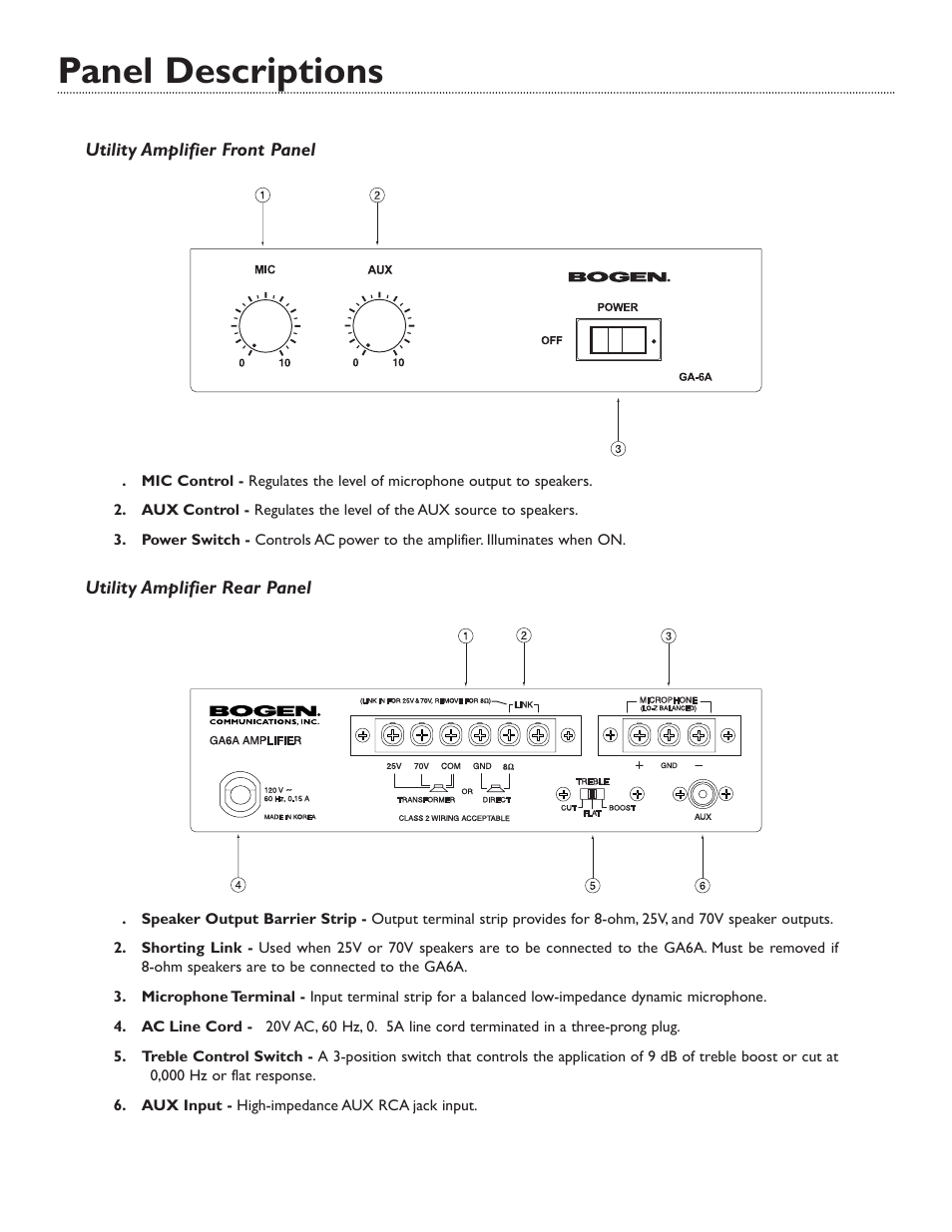 Panel descriptions | Bogen GA6A User Manual | Page 4 / 8