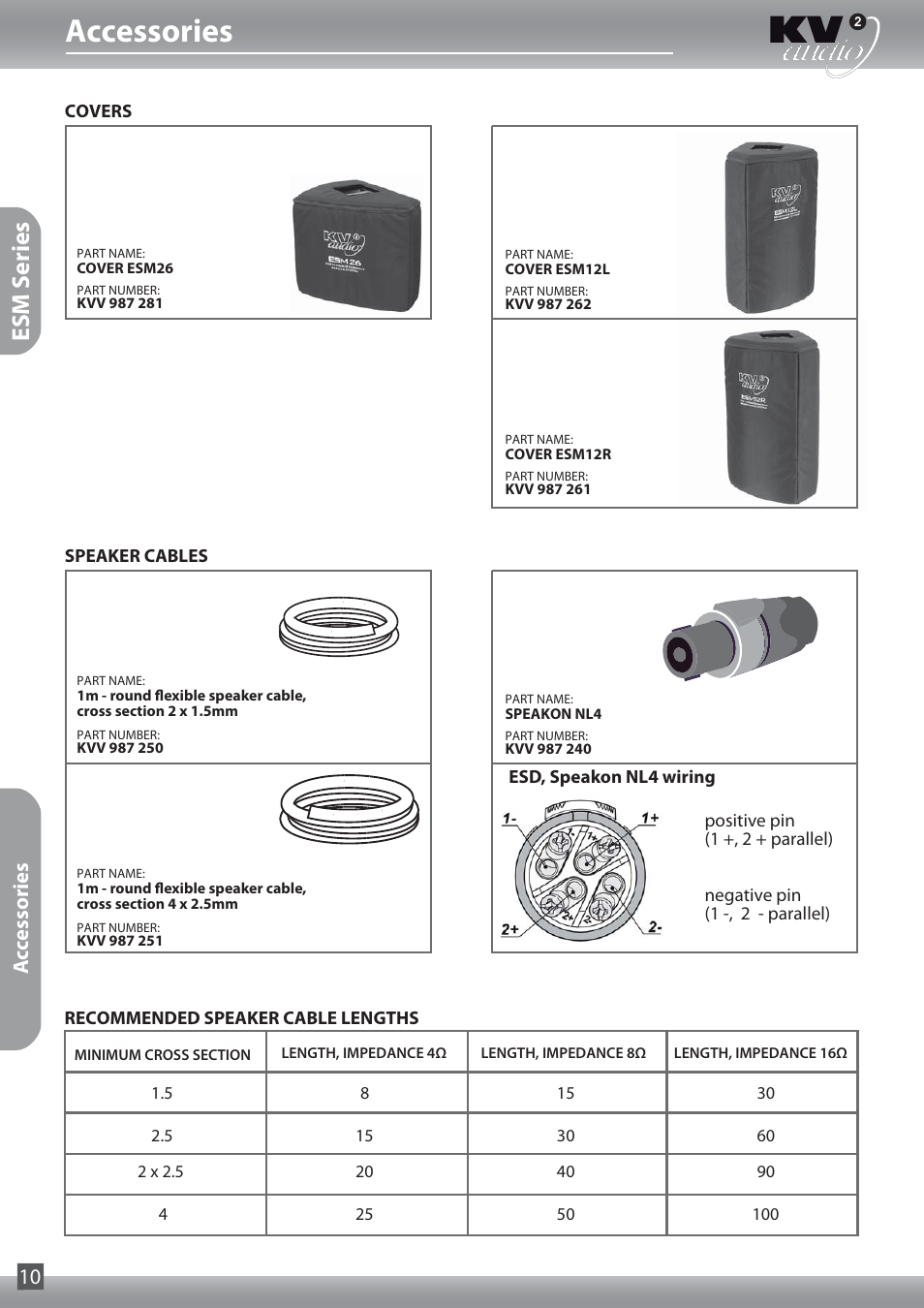 Accessories, Esm s eries | KV2 Audio ESM12 User Guide User Manual | Page 10 / 12