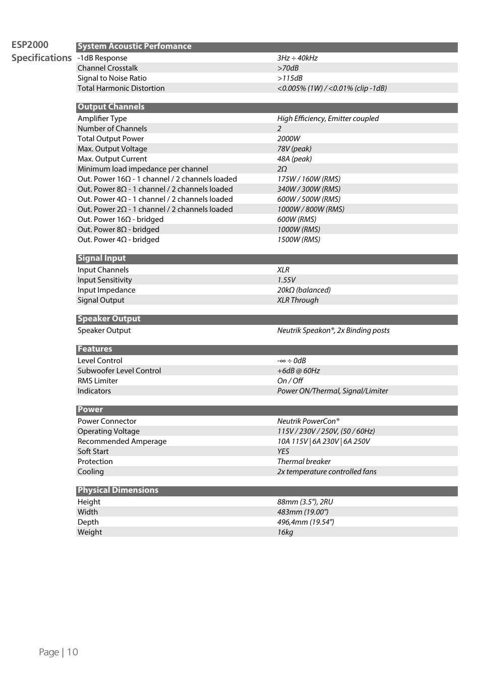 KV2 Audio ESP2000 User Manual | Page 10 / 12
