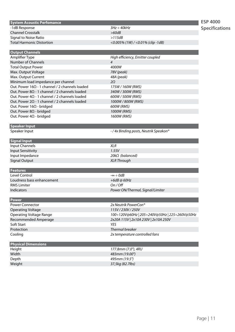 KV2 Audio ESP4000 User Manual | Page 11 / 12