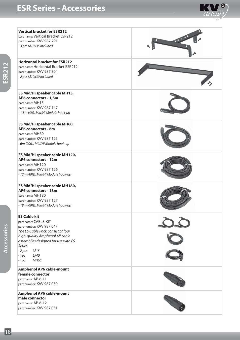 Esr series - accessories, Esr212, Accessories 18 | KV2 Audio ESR212 User Manual | Page 18 / 20