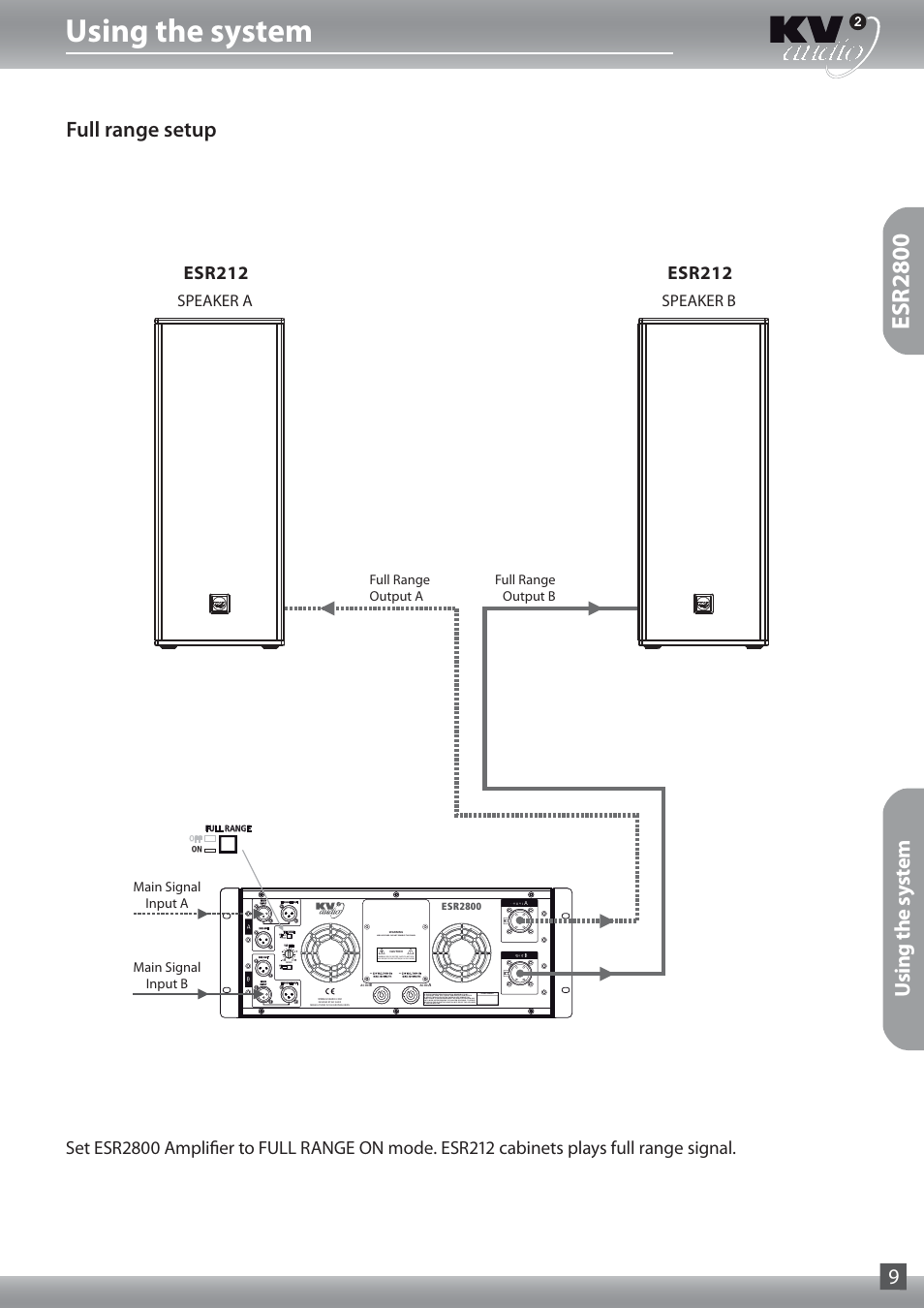 Using the system, Esr2800, Full range setup | Using the system 9, Esr212, Speaker a, Speaker b, High voltage: do not remove this panel, Main signal input a main signal input b, Full range output a full range output b | KV2 Audio ESR212 User Manual | Page 9 / 20