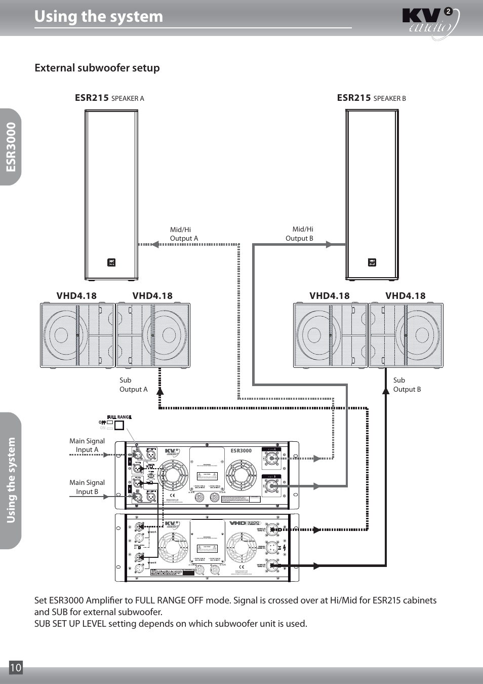 Using the system, Esr3000, External subwoofer setup | Using the system 10, Esr215, Vhd4.18, High voltage: do not remove this panel, Main signal input a main signal input b, Serial number, Off on | KV2 Audio ESR215 User Manual | Page 10 / 20