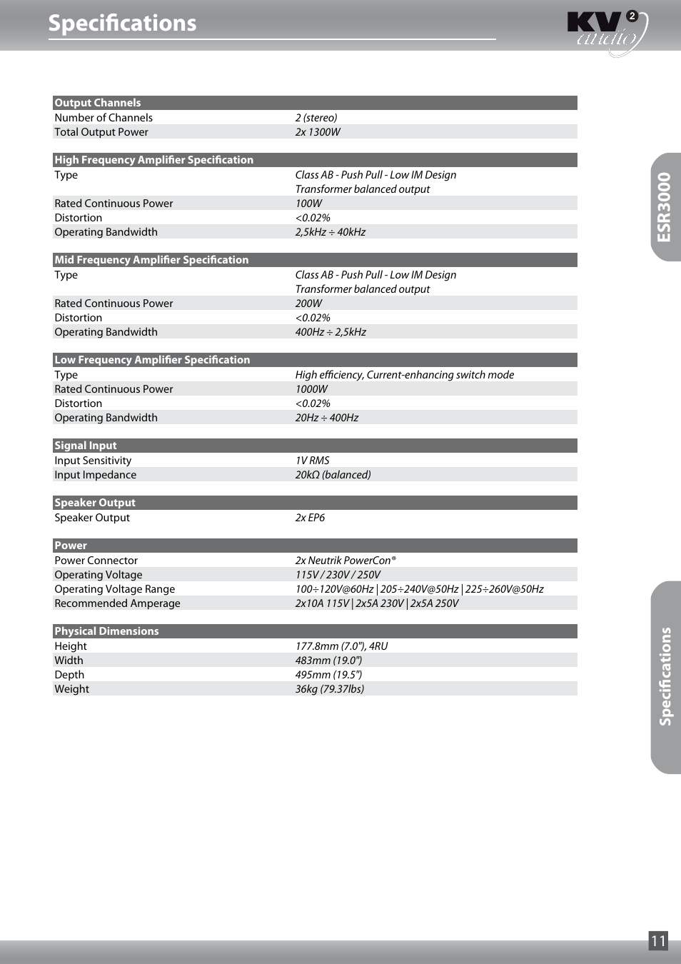 Specifications, Esr3000, Specifications 11 | KV2 Audio ESR215 User Manual | Page 11 / 20