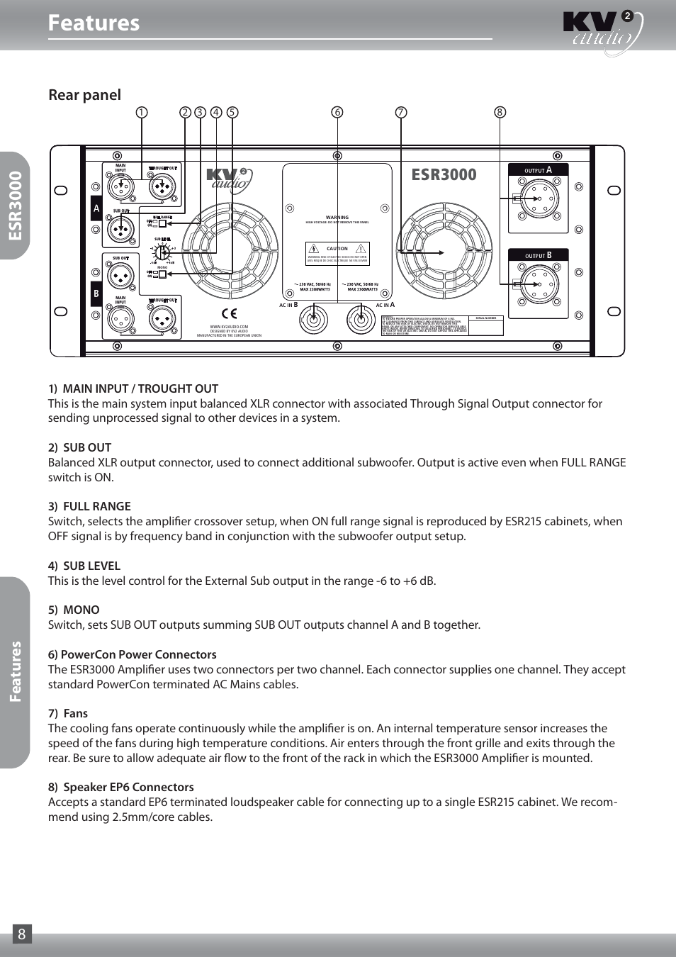 Features, Esr3000, Rear panel | Features 8 | KV2 Audio ESR215 User Manual | Page 8 / 20