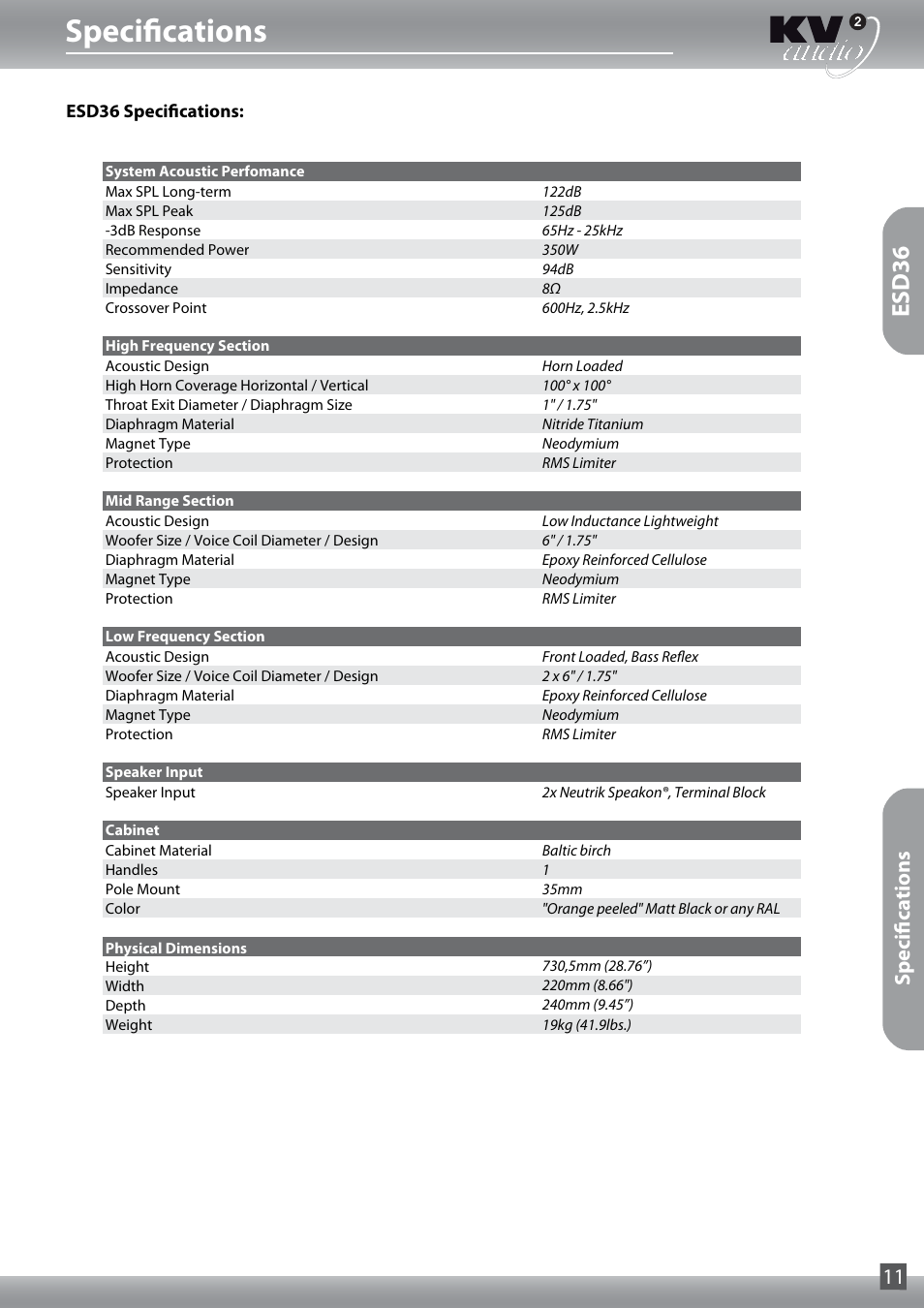 Specifications, Esd36, Specifications 11 | KV2 Audio ESD15 User Manual | Page 11 / 28