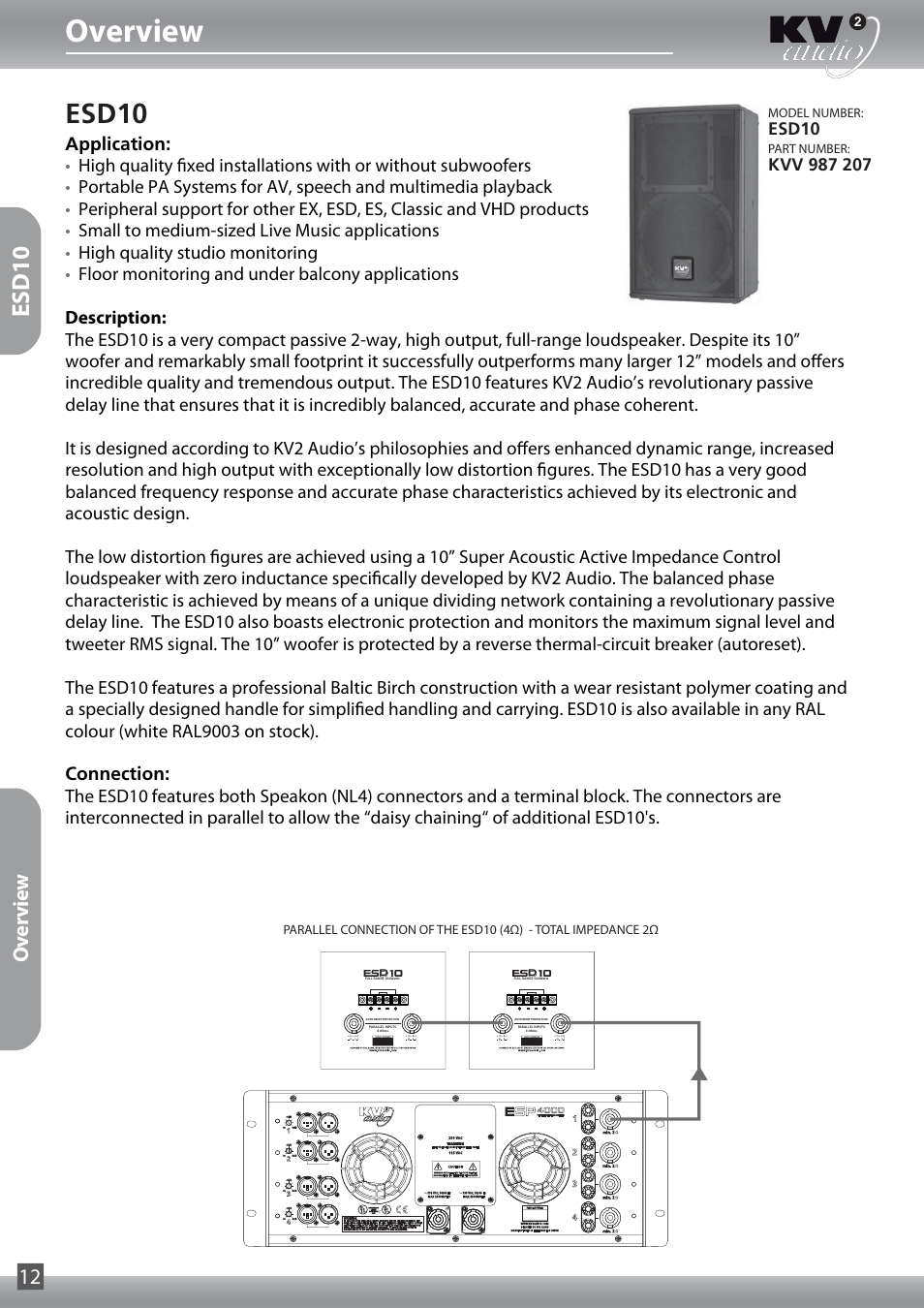 Overview, Esd10, Overview 12 | KV2 Audio ESD15 User Manual | Page 12 / 28