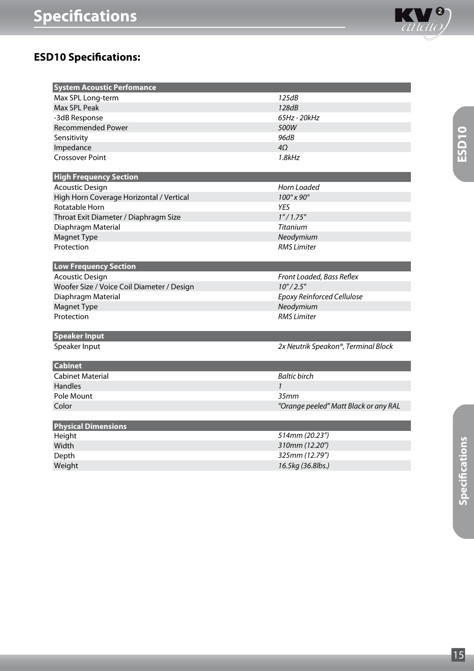 Specifications, Esd10, Esd10 specifications | Specifications 15 | KV2 Audio ESD15 User Manual | Page 15 / 28