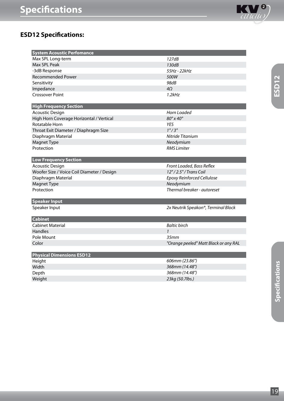 Specifications, Esd12, Esd12 specifications | Specifications 19 | KV2 Audio ESD15 User Manual | Page 19 / 28